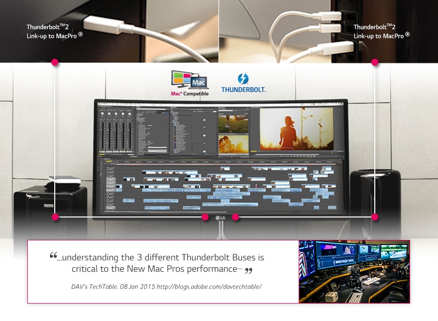 سازگار با کامپیوترهای مک به همراه Thunderbolt